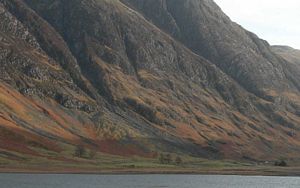 Loch Achtriochton