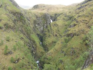 Falls of Glomach