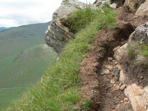 Path by steep drop